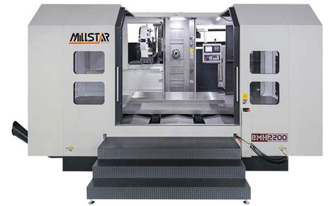 cnc hmc machine pdf|types of cnc milling machines.